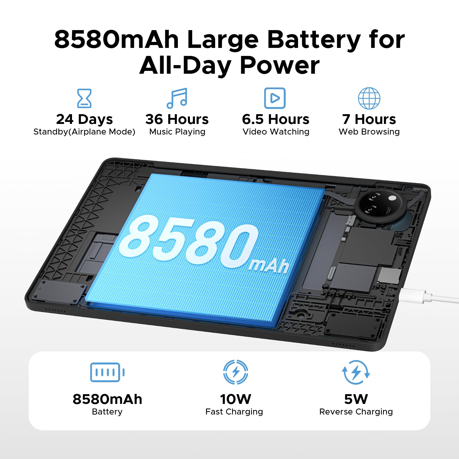 DOOGEE Tablet Tab A9 Pro+ de 11 polegadas com tela de 90 Hz